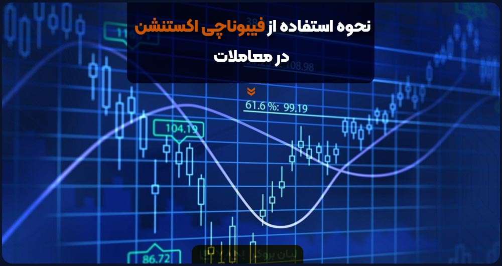 نحوه استفاده از فیبوناچی اکستنشن در معاملات