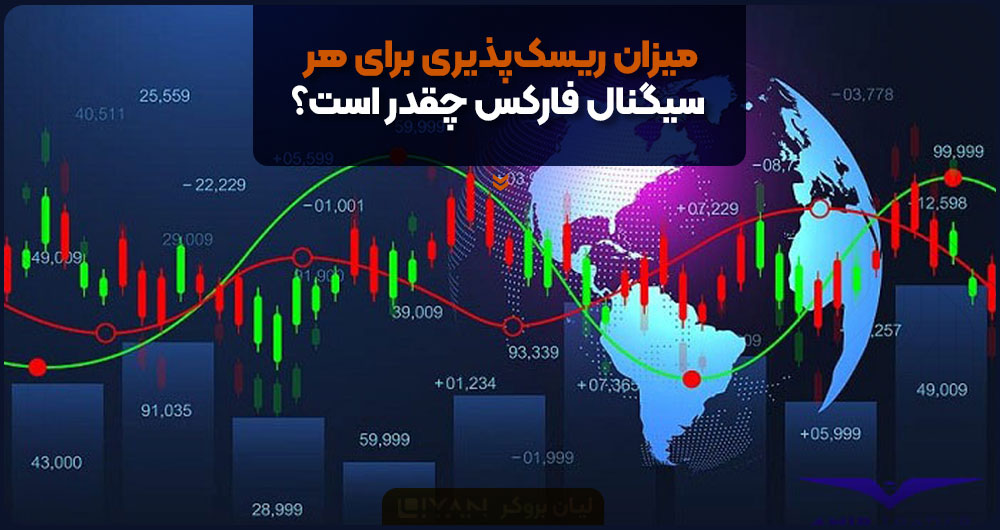 میزان ریسکپذیری برای هر سیگنال فارکس چقدر است؟