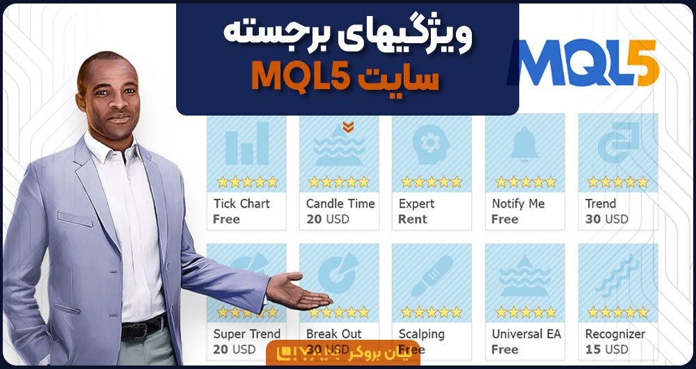 ویژگیهای برجسته سایت MQL5