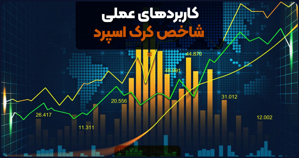 کاربردهای عملی شاخص کرک اسپرد