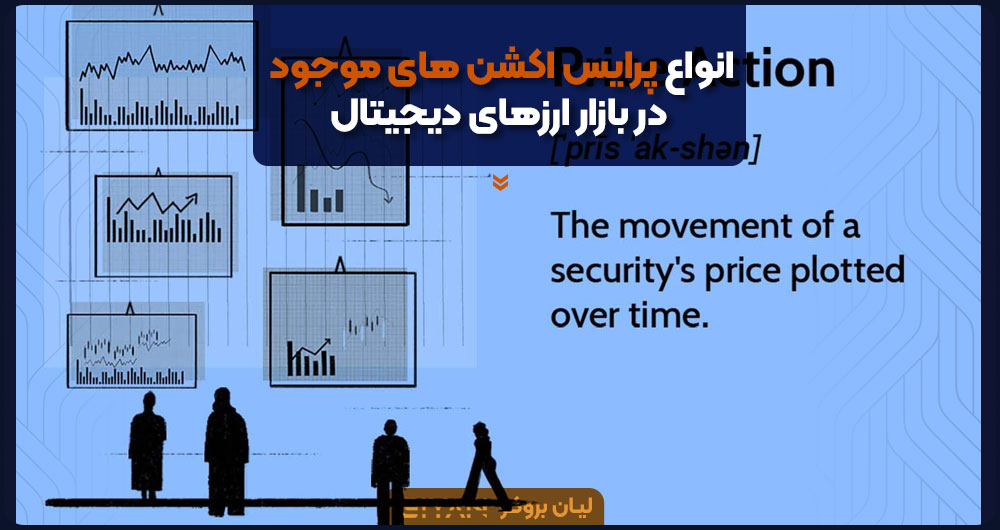انواع پرایس اکشن های موجود در بازار ارزهای دیجیتال