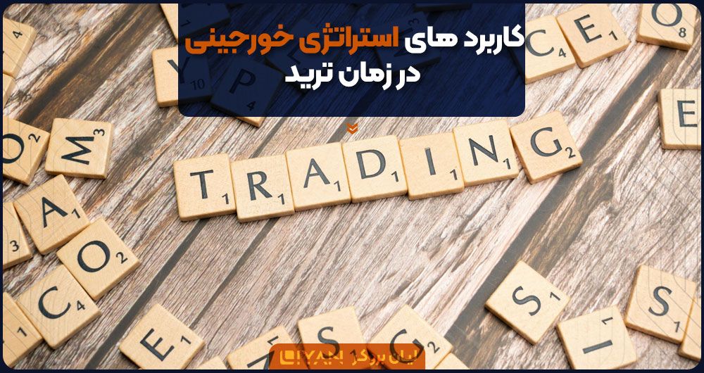 کاربرد های استراتژی خورجینی در زمان ترید