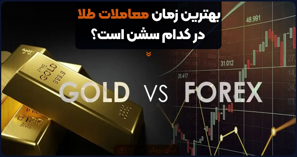 بهترین زمان معاملات طلا در کدام سشن است؟