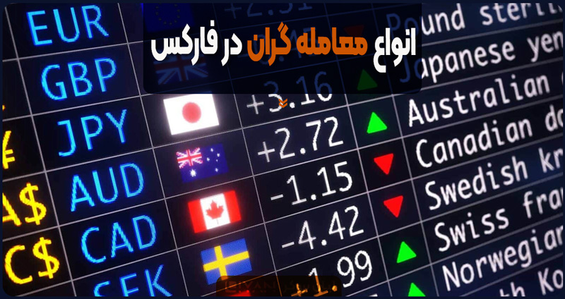 انواع معامله گران فارکس