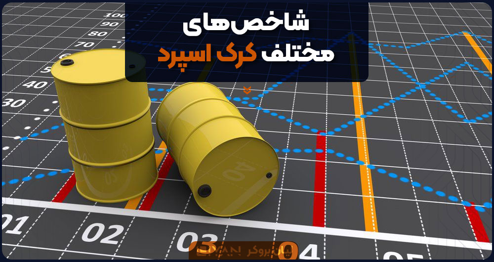 شاخصهای مختلف کرک اسپرد