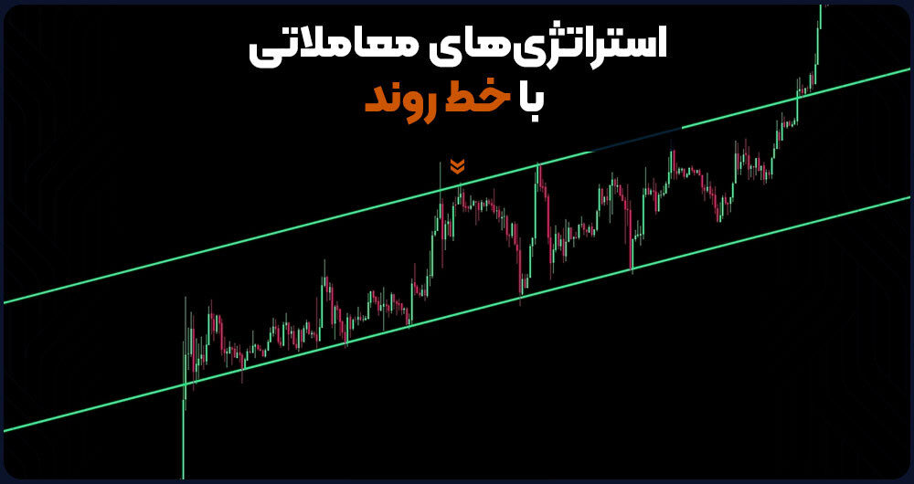استراتژیهای معاملاتی با خط روند