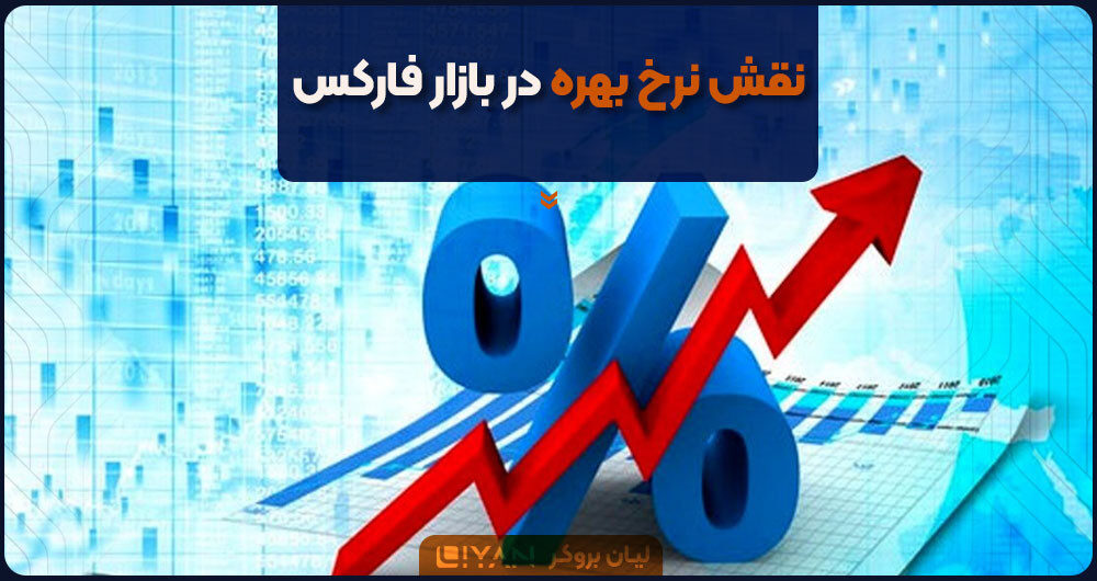 نقش نرخ بهره در بازار فارکس