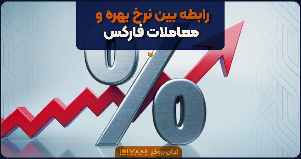 رابطه بین نرخ بهره و معاملات فارکس