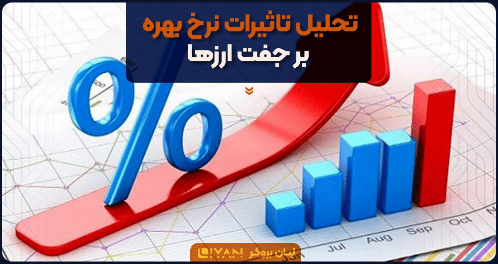 تحلیل تاثیرات نرخ بهره بر جفت ارزها