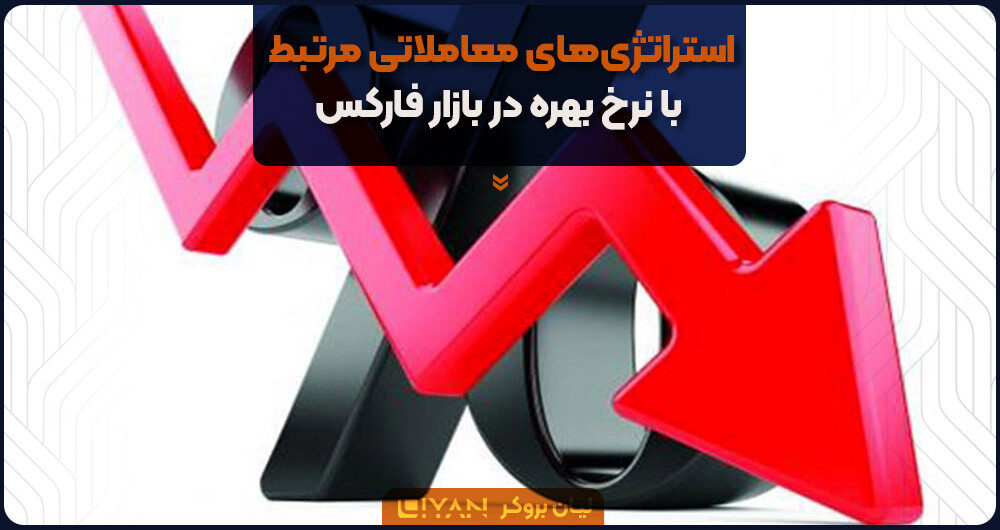 استراتژیهای معاملاتی مرتبط با نرخ بهره در بازار فارکس