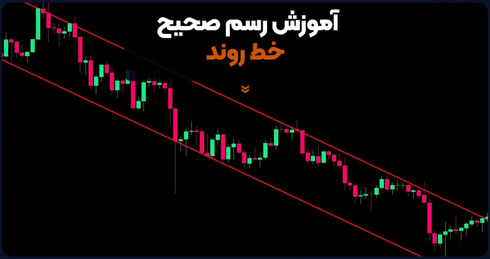 آموزش رسم صحیح خط روند