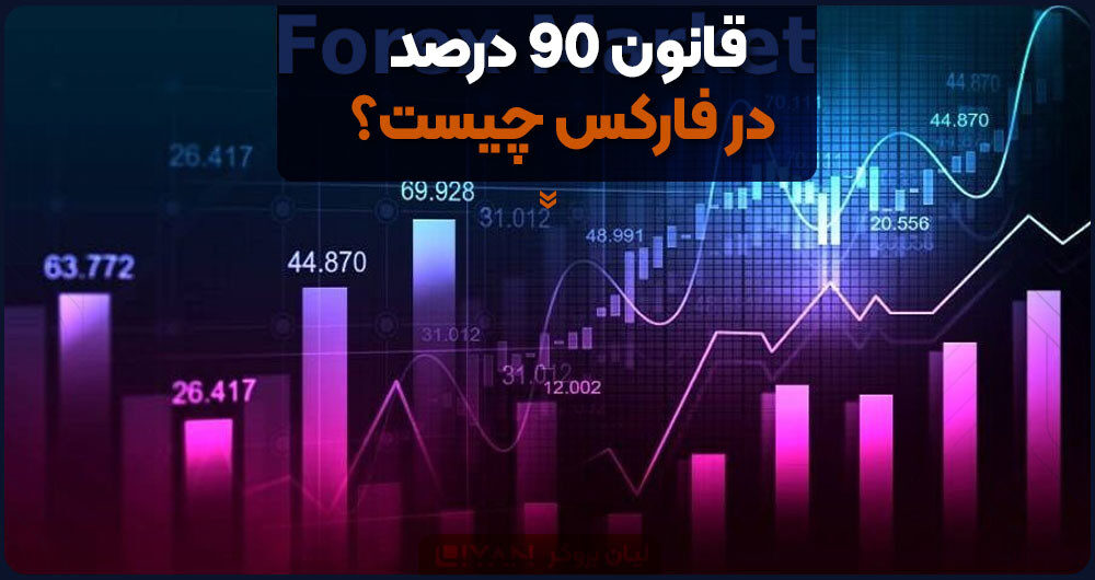 قانون 90 درصد در فارکس چیست؟