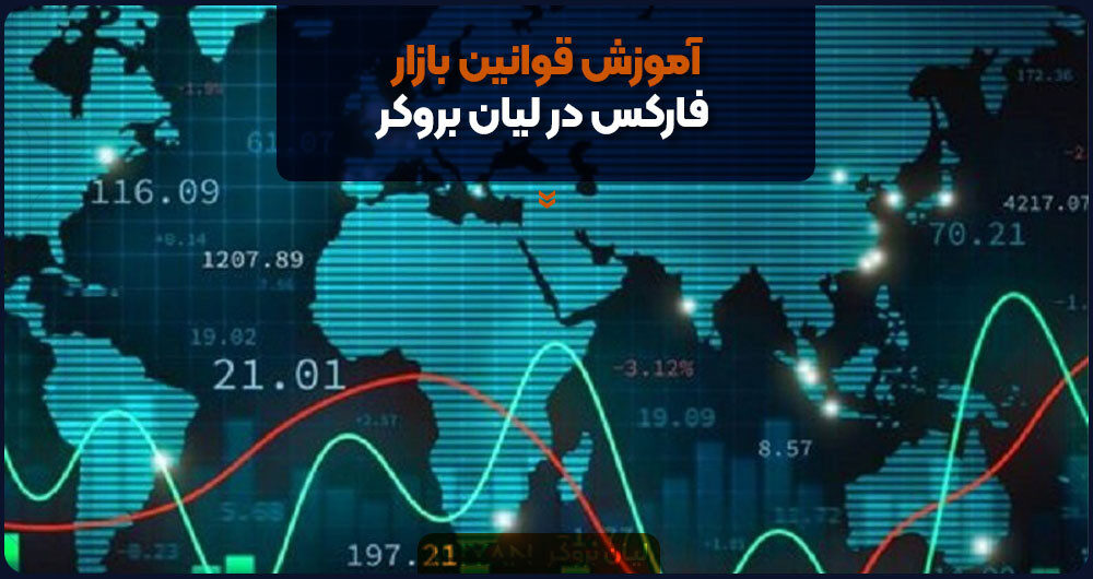 آموزش قوانین بازار فارکس در لیان بروکر