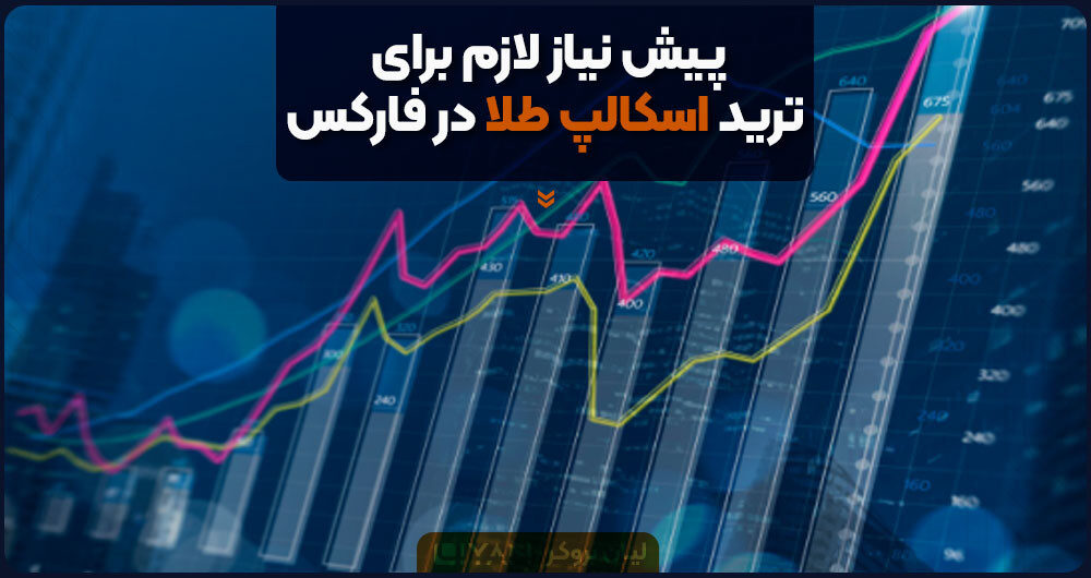 پیش نیاز لازم برای ترید اسکالپ طلا در فارکس