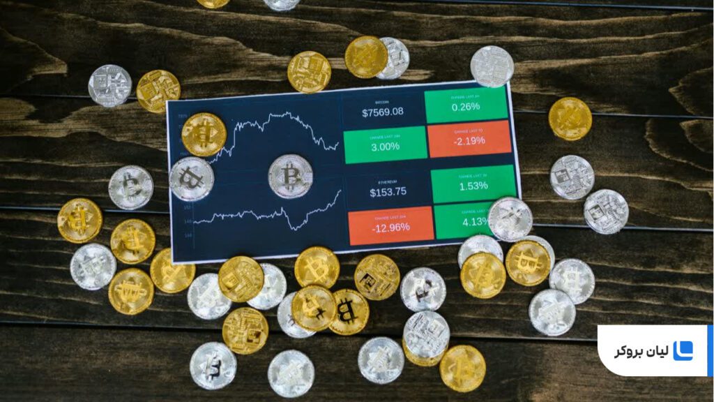صندوق ETF چیست؟