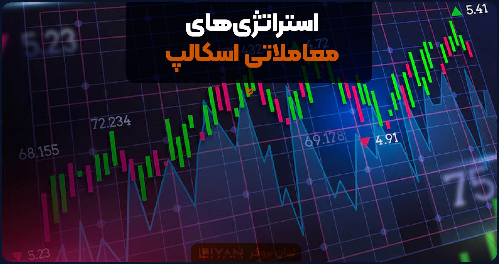 استراتژیهای معاملاتی اسکالپ