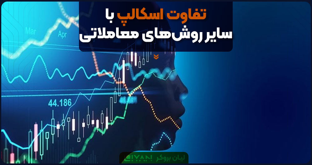 تفاوت اسکالپ با سایر روشهای معاملاتی