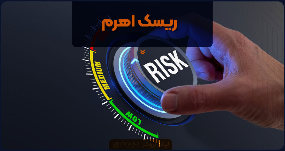 ریسک اهرم