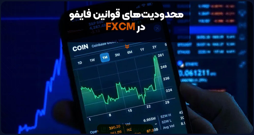 محدودیتهای قوانین فایفو در FXCM