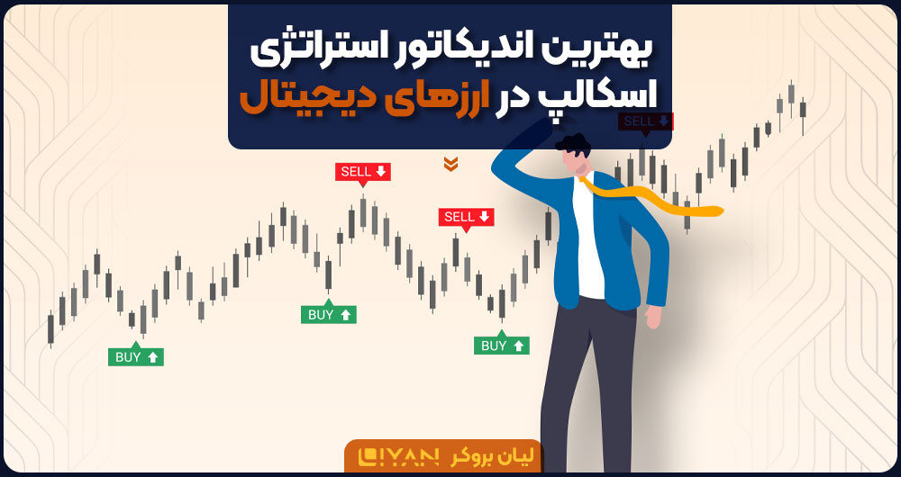 بهترین اندیکاتور استراتژی اسکالپ در ارزهای دیجیتال