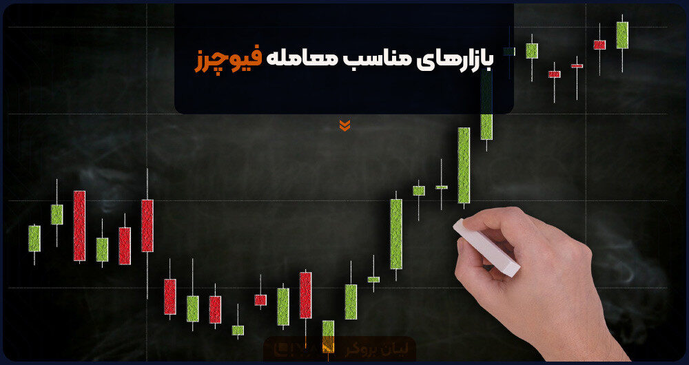 بازارهای مناسب معامله فیوچرز