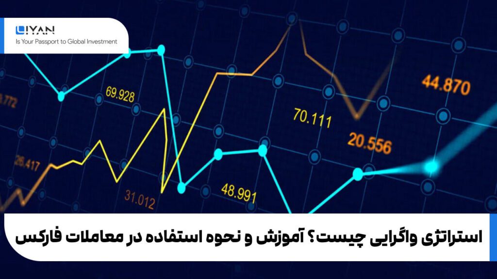 استراتژی واگرایی چیست؟ آموزش و نحوه استفاده در معاملات فارکس