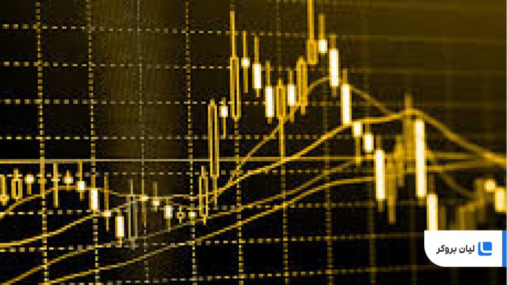اهمیت حجم معاملات در Golden Cross