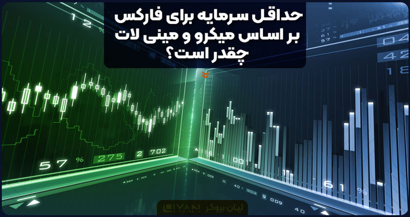 حداقل سرمایه برای فارکس بر اساس میکرو و مینی لات چقدر است؟