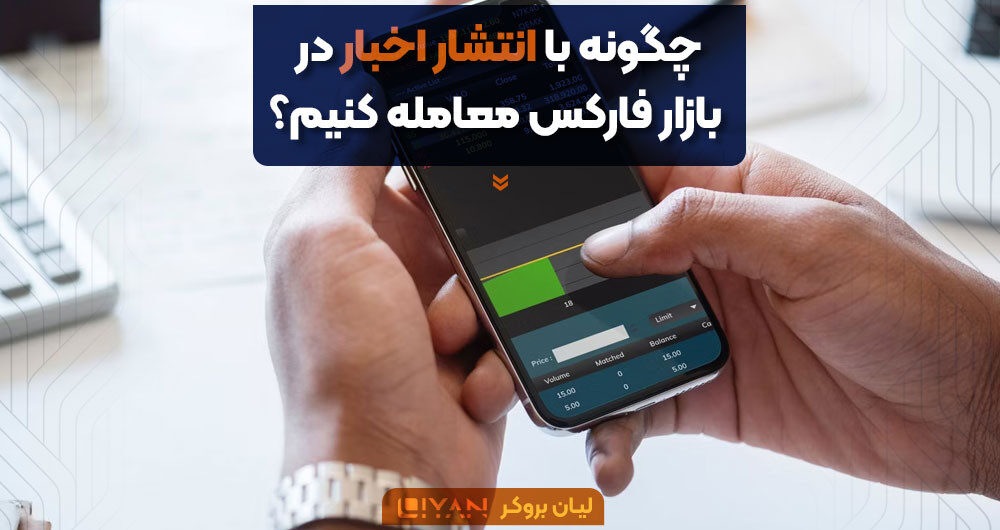 چگونه با انتشار اخبار در بازار فارکس معامله کنیم؟