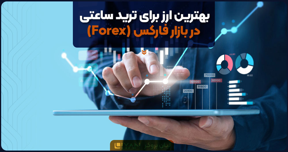 بهترین ارز برای ترید ساعتی در بازار فارکس (Forex)