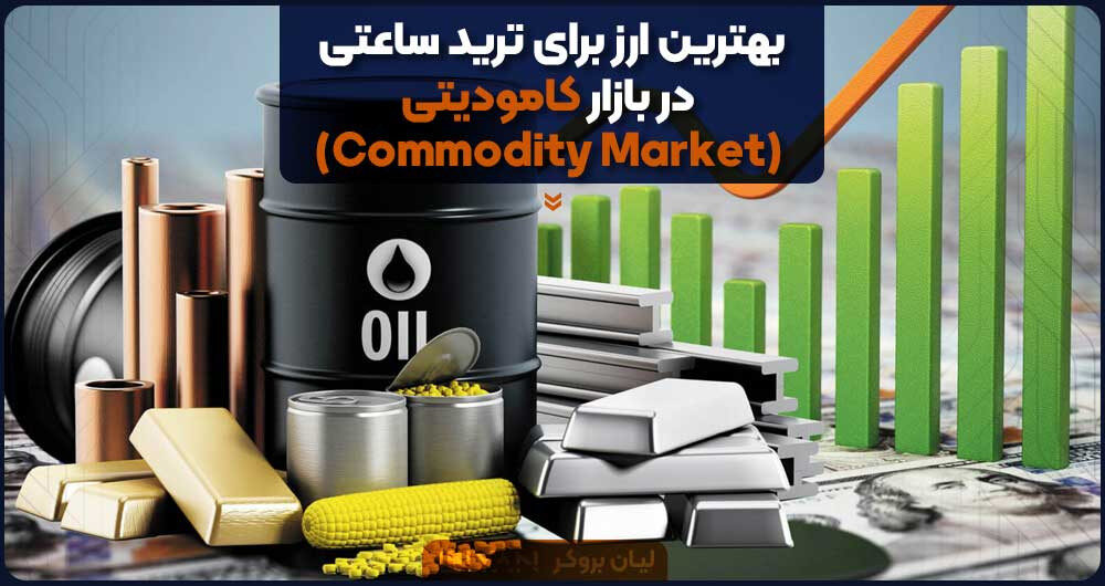 بهترین ارز برای ترید ساعتی در بازارکریپتو (Crypto)