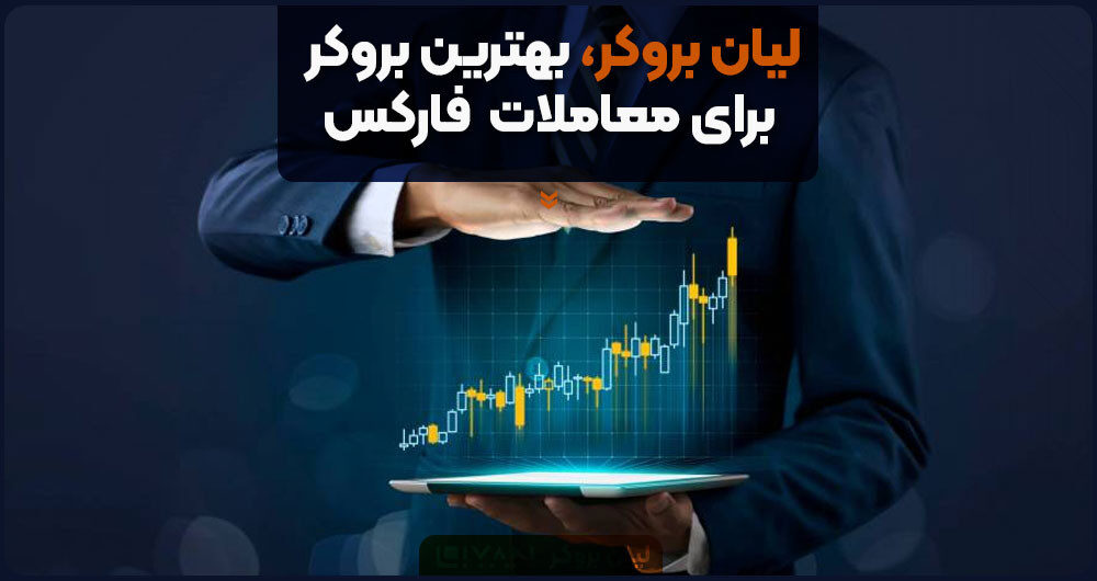 لیان بروکر، بهترین بروکر برای معاملات فارکس