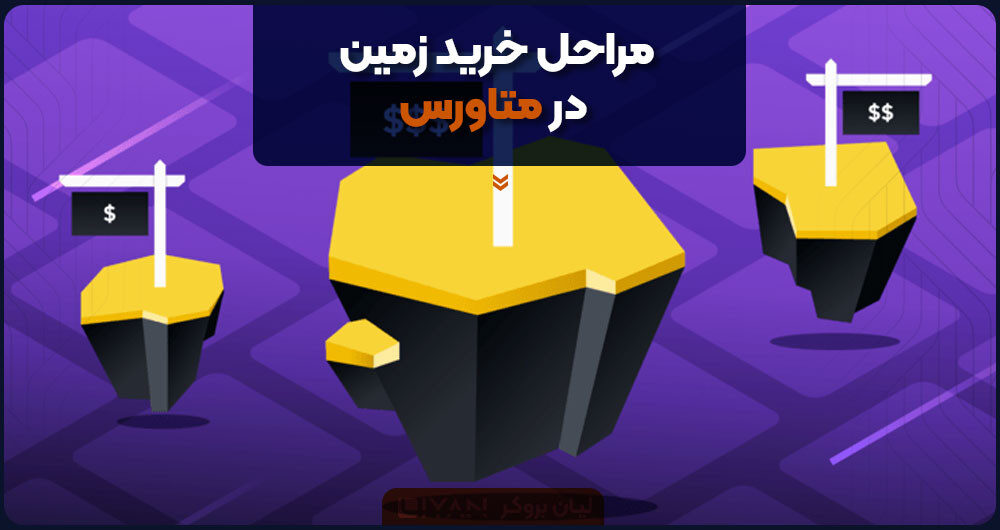 مراحل خرید زمین در متاورس