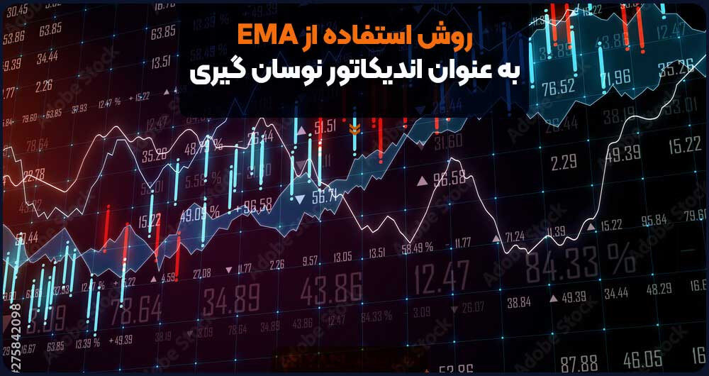 روش استفاده از EMA به عنوان اندیکاتور نوسان گیری