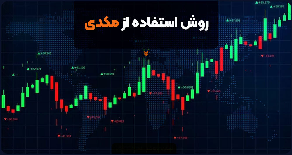روش استفاده از مکدی
