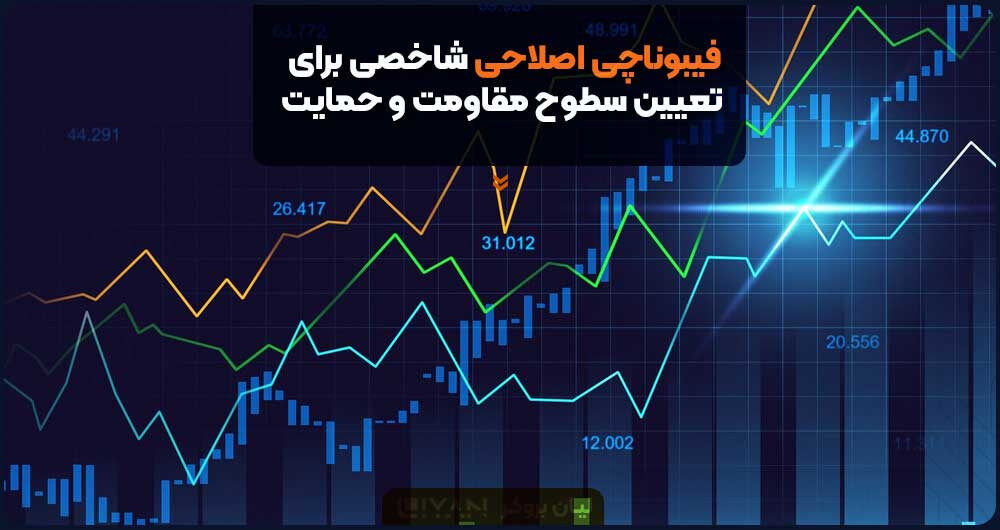 فیبوناچی اصلاحی؛ شاخصی برای تعیین سطوح مقاومت و حمایت
