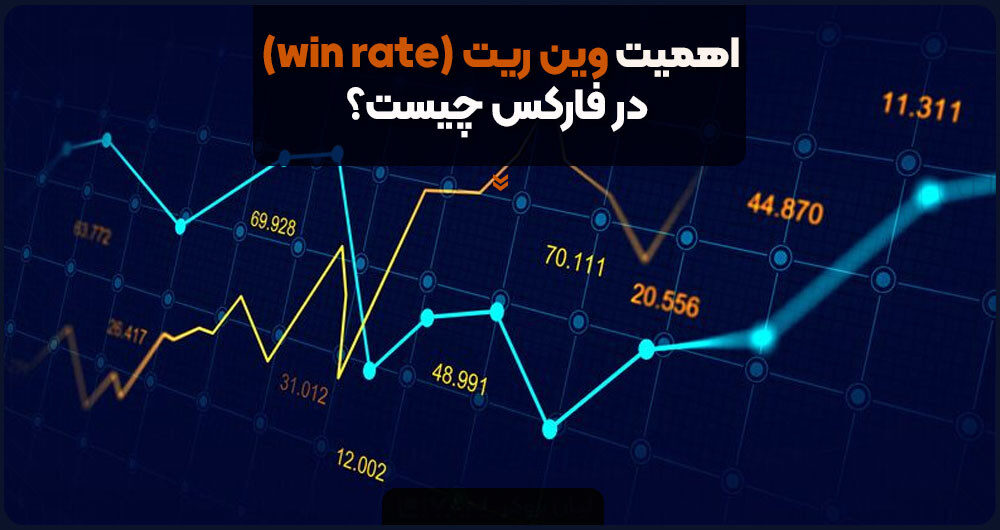 اهمیت وین ریت (win rate) در فارکس چیست