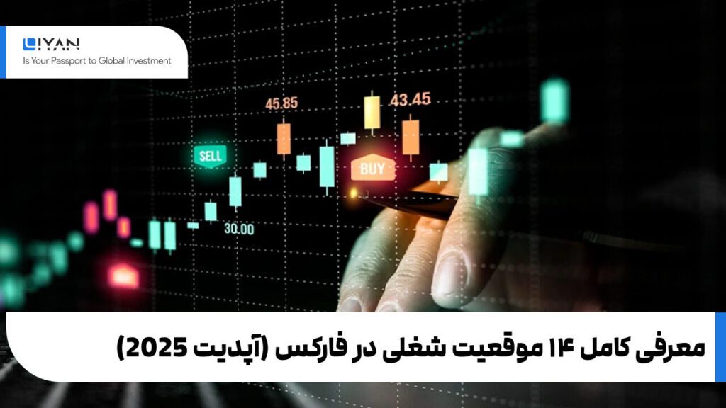 معرفی کامل ۱۴ موقعیت شغلی در فارکس (آپدیت 2025)