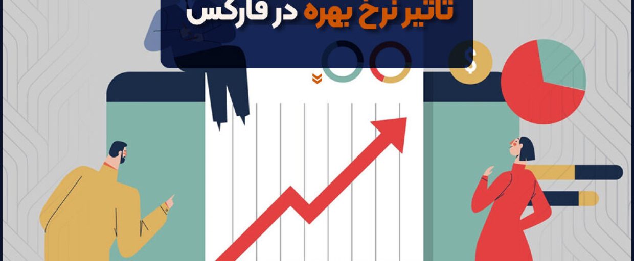 The-effect-of-interest-rates-on-forex تاثیر نرخ بهره در فارکس