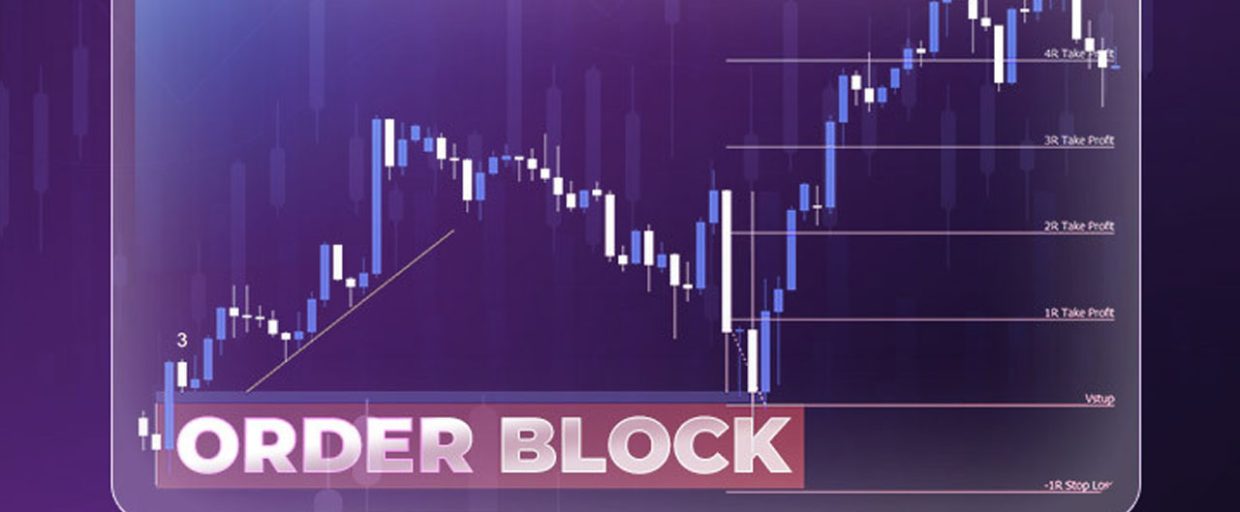 order-block-indicators order-block-indicators