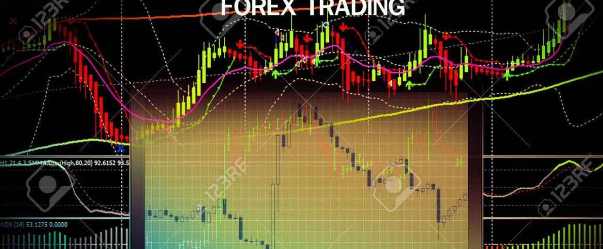 trading without internet معامله بدون اینترنت در فارکس